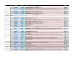 Time Class Instructor Level Topic Location Friday