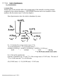 Unit 2 pdf notes - Chemistry Notes Lecture