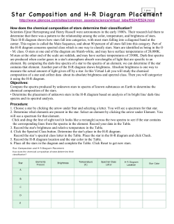 Star Composition and H