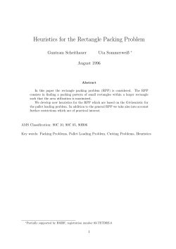Heuristics for the Rectangle Packing Problem