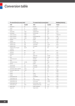 Conversion table - Exalto Emirates