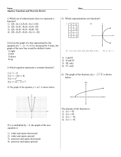 1) Which set of ordered pairs does not represent a function? 1) 2) 3