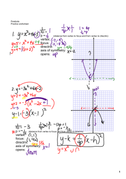 4p = vertex: focus: directrix: axis of symmetry: opens: 4p = vertex