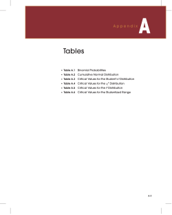 Tables - ConnectMath