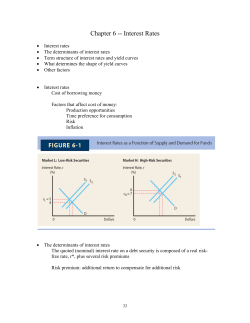Chapter 6 -- Interest Rates
