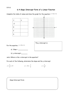6.4 Slope-Intercept Form of a Linear Function