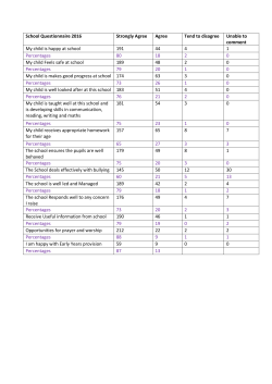 School Questionnaire 2016 Strongly Agree Agree Tend to disagree