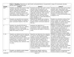 Grade 4 - Kansas Assessment Program