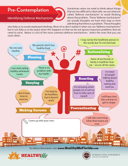 Pre-Contemplation-Identifying Defense Mechanisms