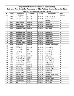 Result of MA Political Science Entrance Test Result