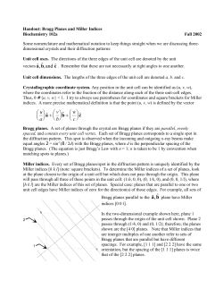 Miller indices