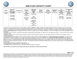 2006 fluid capacity chart