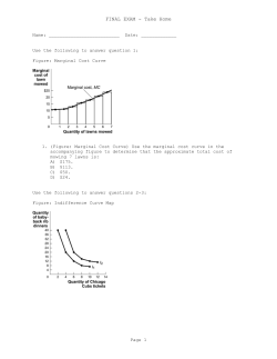 FINAL EXAM - Take Home - City