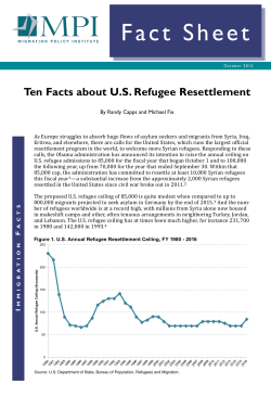Ten Facts about US Refugee Resettlement