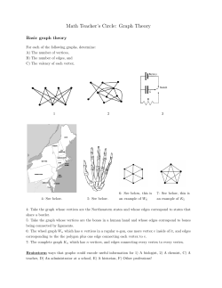 Graph Theory - Math Teachers` Circles