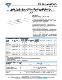 Metal Film Resistors, Military/Established Reliability