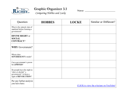 Graphic Organizer - Thomas Hobbes vs John Locke