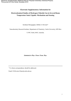 Electronic Supplementary Information for Electrochemical Studies of