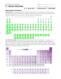 9 &bull; Atomic Structure