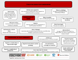 CREAtIvE IDEAS FoR FUNDRAISING