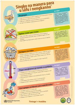 Tiningo` = Inat&aring;ha