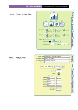 create-a-graph - Ed Tech Ideas