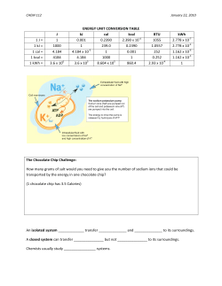 ENERGY UNIT CONVERSION TABLE J kJ cal kcal BTU kWh 1 J = 1