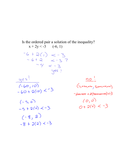 Is the ordered pair a solution of the inequality? x + 2y 3 (