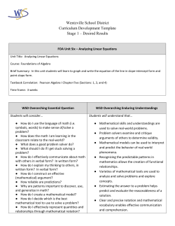 FOA Unit 6 Analyzing Linear Equations.docx