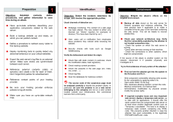 Preparation Identification Containment