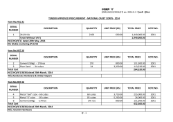 SERIAL NUMBER DESCRIPTION QUANTITY UNIT PRICE (RS