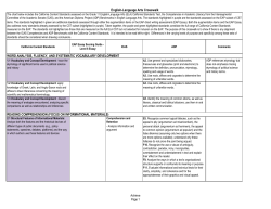 English - Language Arts - Policy Analysis for California Education