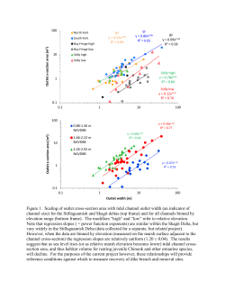 Figure 1. Scaling of outlet cross-section area with tidal