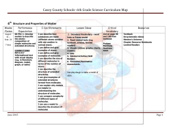 6th Grade Science Curriculum Map