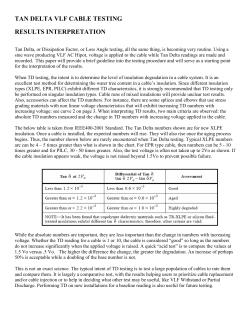 tan delta vlf cable testing results interpretation