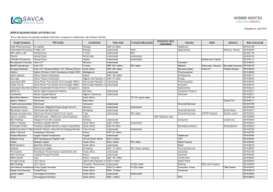 SAVCA Quartely Deals and Exits List