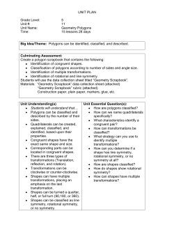 unit plan template - Spartanburg School District 2