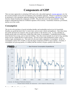 Components of GDP