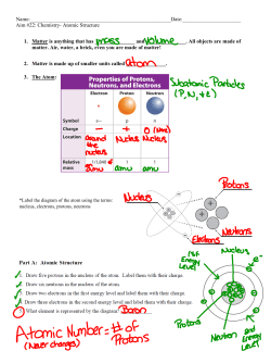 Aim #22: Chemistry- Atomic Structure 1. Ma