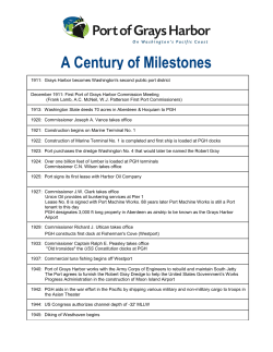 A Century of Milestones