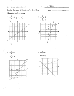 Solving Systems of Equations by Graphing 3) 71 4