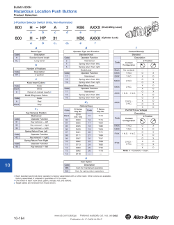 Hazardous Location Push Buttons 800 H &ndash; HP A 2 KB6 AXXX 800 H