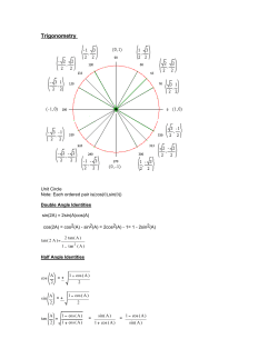 Calculus 1 Formula Sheet