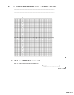Q1. (a) On the grid below draw the graph of y = 2x &ndash; 3 for values of x