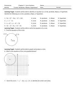 PreCalc C9 Conics Review Blank Copy 1 2013