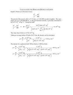 Calculating the Mass and Density of Earth