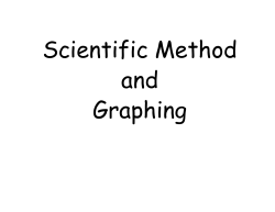 HONORS SCIENTIFIC METHOD AND GRAPHING NOTES