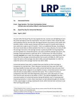 Equal Pay Day for Unmarried Women