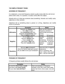 THE SIMPLE PRESENT TENSE: ADVERBS OF FREQUENCY In a