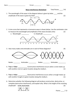Wave Interference Worksheet 1. The wavelength of the wave in the